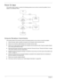 Page 136126Chapter 4
Power On Issue
If the system doesn’t power on, perform the following actions one at a time to correct the problem. Do not 
replace a non-defective FRUs:
Computer Shutsdown Intermittently
If the system powers off at intervals, perform the following actions one at a time to correct the problem.
1.Check the power cable is properly connected to the computer and the electrical outlet. 
2.Remove any extension cables between the computer and the outlet.
3.Remove any surge protectors between the...