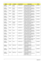 Page 193183Appendix A
AS2930-
583G25MnEMEA Eastern 
EuropeLX.ART0X.122 AS2930-583G25Mn VHP32ATEU3 
MC UMACO 2G+1G/250/BT/6L/5R/
CB_n2_1.0D_HG_RU11C2DT5800
AS2930-
583G25MnEMEA Eastern 
EuropeLX.ART0X.123 AS2930-583G25Mn VHP32ATEU1 
MC UMACO 2G+1G/250/BT/6L/5R/
CB_n2_1.0D_HG_CS21C2DT5800
AS2930-
583G25MnEMEA Eastern 
EuropeLX.ART0X.124 AS2930-583G25Mn VHP32ATEU4 
MC UMACO 2G+1G/250/BT/6L/5R/
CB_n2_1.0D_HG_FI12C2DT5800
AS2930-
583G25MnEMEA Eastern 
EuropeLX.ART0X.118 AS2930-583G25Mn VHP32ATEU3 
MC UMACO...