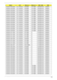 Page 220Appendix A210
AS2930Z-323G25Mn N12.1WXGAG SO2GBII6 SO1GBII6 N250GB5.4KS NSM8XS
AS2930Z-323G25Mn N12.1WXGAG SO2GBII6 SO1GBII6 N250GB5.4KS NSM8XS
AS2930Z-323G25Mn N12.1WXGAG SO2GBII6 SO1GBII6 N250GB5.4KS NSM8XS
AS2930Z-323G25Mn N12.1WXGAG SO2GBII6 SO1GBII6 N250GB5.4KS NSM8XS
AS2930Z-323G25Mn N12.1WXGAG SO2GBII6 SO1GBII6 N250GB5.4KS NSM8XS
AS2930Z-323G25Mn N12.1WXGAG SO2GBII6 SO1GBII6 N250GB5.4KS NSM8XS
AS2930Z-323G25Mn N12.1WXGAG SO2GBII6 SO1GBII6 N250GB5.4KS NSM8XS
AS2930Z-323G25Mn N12.1WXGAG SO2GBII6...