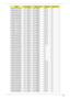 Page 230Appendix A220
AS2930-581G25Mn 5 in 1-Build in SP1x2MMW BT 2.0 N
AS2930-582G16Mn 5 in 1-Build in SP1x2MMW BT 2.0 N
AS2930-592G16Mn 5 in 1-Build in SP1x2MMW BT 2.0 N
AS2930-592G25Mn 5 in 1-Build in SP1x2MMW BT 2.0 N
AS2930-582G25Mn 5 in 1-Build in SP1x2MMW BT 2.0 N
AS2930-592G32Mn 5 in 1-Build in SP1x2MMW BT 2.0 N
AS2930-732G32Mn 5 in 1-Build in SP1x2MMW BT 2.0 N
AS2930-732G16Mn 5 in 1-Build in SP1x2MMW BT 2.0 N
AS2930-731G16Mn 5 in 1-Build in SP1x2MMW BT 2.0 N
AS2930-733G25Mn 5 in 1-Build in SP1x2MMW BT...