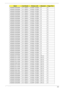 Page 234Appendix A224
AS2930Z-323G25Mn 5 in 1-Build in 3rd WiFi 1x2 BGN N N
AS2930Z-323G25Mn 5 in 1-Build in 3rd WiFi 1x2 BGN N N
AS2930Z-323G25Mn 5 in 1-Build in 3rd WiFi 1x2 BGN N N
AS2930Z-323G25Mn 5 in 1-Build in 3rd WiFi 1x2 BGN N N
AS2930Z-323G25Mn 5 in 1-Build in 3rd WiFi 1x2 BGN N N
AS2930Z-323G25Mn 5 in 1-Build in 3rd WiFi 1x2 BGN N N
AS2930Z-323G25Mn 5 in 1-Build in 3rd WiFi 1x2 BGN N N
AS2930Z-323G25Mn 5 in 1-Build in 3rd WiFi 1x2 BGN N N
AS2930Z-323G25Mn 5 in 1-Build in 3rd WiFi 1x2 BGN N N...