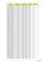 Page 235225Appendix A
AS2930Z-322G25Mn 5 in 1-Build in 3rd WiFi 1x2 BGN BT 2.0 N
AS2930Z-322G25Mn 5 in 1-Build in 3rd WiFi 1x2 BGN BT 2.0 N
AS2930Z-322G25Mn 5 in 1-Build in 3rd WiFi 1x2 BGN BT 2.0 N
AS2930Z-322G25Mn 5 in 1-Build in 3rd WiFi 1x2 BGN BT 2.0 N
AS2930Z-322G25Mn 5 in 1-Build in 3rd WiFi 1x2 BGN BT 2.0 N
AS2930Z-323G25Mn 5 in 1-Build in 3rd WiFi 1x2 BGN BT 2.0 N
AS2930Z-323G25Mn 5 in 1-Build in 3rd WiFi 1x2 BGN BT 2.0 N
AS2930Z-323G25Mn 5 in 1-Build in 3rd WiFi 1x2 BGN BT 2.0 N
AS2930Z-323G25Mn 5 in...