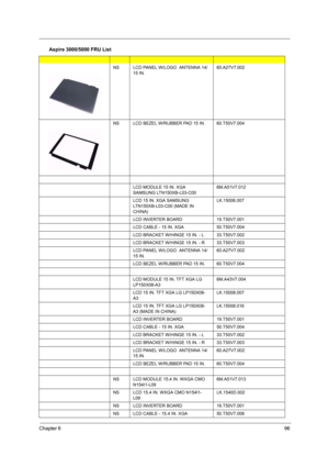 Page 101Chapter 696
NSLCD PANEL W/LOGO  ANTENNA 14/
15 IN.60.A27V7.002
NSLCD BEZEL W/RUBBER PAD 15 IN.60.T50V7.004
LCD MODULE 15 IN. XGA 
SAMSUNG LTN150XB-L03-C006M.A51V7.012
LCD 15 IN. XGA SAMSUNG 
LTN150XB-L03-C00 (MADE IN 
CHINA)LK.15006.007
LCD INVERTER BOARD 19.T50V7.001
LCD CABLE - 15 IN. XGA 50.T50V7.004
LCD BRACKET W/HINGE 15 IN. - L33.T50V7.002
LCD BRACKET W/HINGE 15 IN. - R33.T50V7.003
LCD PANEL W/LOGO  ANTENNA 14/
15 IN.60.A27V7.002
LCD BEZEL W/RUBBER PAD 15 IN.60.T50V7.004
LCD MODULE 15 IN. TFT XGA...