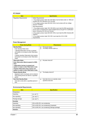 Page 38Chapter 129
 
Regulatory Requirements Safety Requirements:
1.The subject product rated 100-120V 60Hz must be listed under UL 1950 and 
certified with SCA Standard C22.2 No.950.
2.The subject product rated 200-240V 50Hz must comply with low voltage 
directive 73/23EEC.
EMI Requirements:
1.The subject product rated 100-120V 60Hz must meet the EMI requirements 
of FCC part 15, Subpart B for Class B Digital Device and get FCC Certification 
before marketing into USA and Canada.
2.The subject product rated...