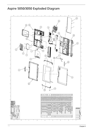 Page 108100Chapter 6
Aspire 5050/3050 Exploded Diagram 