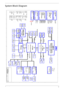 Page 11Chapter 13
System Block Diagram
11
22
33
44
55
66
77
88
AB
C
C
D
D
Size Document Number Rev
Date: Sheet
of
BLOCK DIAGRAM
1A
131 Friday, August 04, 2006 Size Document Number Rev
Date: Sheet
of
BLOCK DIAGRAM
1A
131 Friday, August 04, 2006 Size Document Number Rev
Date: Sheet
of
BLOCK DIAGRAM
1A
131 Friday, August 04, 2006
Turion 64 Rev.F  Dual-Core/
DDR-II 533/667MHz
ATA 66/100
Azalia
AUDIO CODEC
DDR-II SODIMM1DDR-II SODIMM2
IDE-ODD
PATA HDD
Page: 23Page: 22 Page: 22 Page: 7
Clock generator
Page:3, 4, 5,...