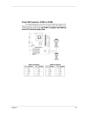 Page 88Chapter 582
Front USB Connector: JUSB1 or JUSB2
The mainboard provides one front Universal Serial Bus connector for
users to connect to USB devices. Users can choose either the JUSB1 or the
JUSB2 depending on their needs. The JUSB1 is compliant with Intel
® Front
Panel I/O Connectivity Design Guide.
PinDescriptionPinDescription
1 VCC 2 VCC
3 USB0- 4 USB1-
5 USB0+ 6 USB1+
7 GND 8 GND
9 N C 10 OC0
JUSB1 Pin Definition
PinDescriptionPinDescription
1 VCC 2 GND
3 USB0- 4 GND
5 USB0+ 6 USB1+
7 GND 8 USB1-
9...