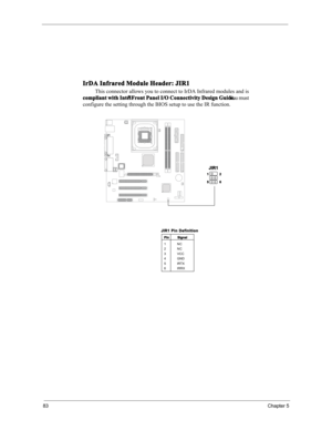 Page 8983Chapter 5
IrDA Infrared Module Header: JIR1
This connector allows you to connect to IrDA Infrared modules and is
compliant with Intel® Front Panel I/O Connectivity Design Guide.  You must
configure the setting through the BIOS setup to use the IR function.
1            2
JIR1
5            6
PinSignal
1NC
2NC
3 VCC
4 GND
5 IRTX
6 IRRX
JIR1 Pin Definition 