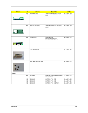 Page 100Chapter 694
NS FRONT PANEL ASSY FRONT BEZEL VT3200 
H34  60.A33V5.002
1-4  ROTATE BRACKET ASSEMBLY ROTATE BRACKET 
H34A  60.A33V5.003
1-5 I/O BRACKET ASSEMBLY IO 
BRACKET(S81M)H34A 60.A33V5.001
USB EMI COVER  34.A33V5.001
SOFT MOUNT FOR HDD 42.A33V5.001
Screws
NS SCREWS SCREWS FOR USB BOARD/HDD 
BRACKET/MB34.A33V5.001
NS SCREWS SCREWS FOR FDD 34.A33V5.002
NS SCREWS SCREWS FOR HDD 86.A33V5.001
NS SCREWS SCREWS FOR SLOT/SPS 86.A33V5.002
Picture No.PartnameDescriptionPart No. 