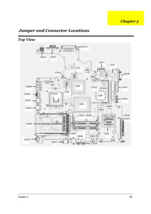 Page 102Chapter 595
Top View
Jumper and Connector Locations
Chapter 5 