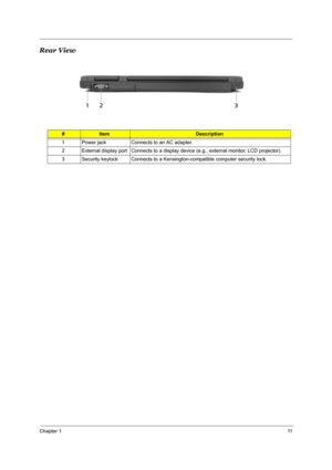 Page 18Chapter 111
Rear View
#ItemDescription
1 Power jack Connects to an AC adapter.
2 External display port Connects to a display device (e.g., external monitor, LCD projector).
3 Security keylock Connects to a Kensington-compatible computer security lock.# Item Description # Item Description 