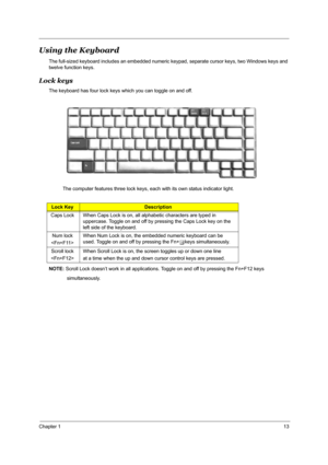 Page 20Chapter 113
Using the Keyboard 
The full-sized keyboard includes an embedded numeric keypad, separate cursor keys, two Windows keys and 
twelve function keys.
Lock keys
The keyboard has four lock keys which you can toggle on and off.
 
The computer features three lock keys, each with its own status indicator light.
NOTE: Scroll Lock doesn’t work in all applications. Toggle on and off by pressing the Fn+F12 keys
             simultaneously.
Lock KeyDescription
Caps Lock When Caps Lock is on, all...