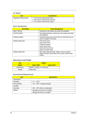 Page 4134Chapter 1
Regulatory Requirements 1. FCC class B requirements (USA) 
2. VDE class B requirements (German) 
3. VCCI classII requirements (Japan)
Power Management 
ACPI ModePower Management
Mech. Off (G3) All devices in the system are turned off completely.
Soft Off (G2/S5) OS initiated shutdown. All devices in the system are turned 
off completely.
Working (G0/S0) Individual devices such as the CPU and hard disk may be 
power managed in this state.
Sleeping State (S3) CPU Power Down
VGA Power Down...