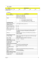 Page 40Chapter 133
Supply voltage for LCD 
backlight (Vrms)785 785 730 735 735
AC Adapter
ItemSpecification
Vendor & model name Delta 3-pin, 19V 3.95A, 64W
Hipro 3-pin, 19V 3.95A, 65W
Lite-on 3-pin, 19V 3.95A, 60W
Details 65W Li-ion battery pack (8-cell)
T4-hour battery life (support intel GFX)
T3-hour battery life (support ATI X600)
T1.5-hour quick-charge, 3.5-hour charge-in use
Input Requirements
Maximum input current (A, 
@100Vac, full load)1.8A max@3.5A/100Vac and 240 Vac
Nominal frequency (Hz) 47 - 63...