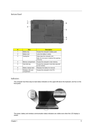 Page 17Chapter 111
Bottom Panel
Indicators
The computer has three easy-to-read status indicators on the upper-left above the keyboard, and four on the 
front panel.
The power, battery and wireless communication status indicators are visible even when the LCD display is 
closed.
#ItemDescription
1 Battery bay Houses the computer’s battery pack.
2 Battery lock Locks the battery in place.
3 Cooling fan Helps keep the computer cool.
Note: Do not cover or obstruct the opening 
of the fan.
4 Memory compartment Houses...