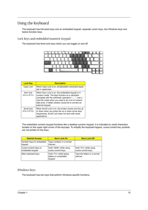 Page 21Chapter 115
Using the Keyboard
The keyboard has full-sized keys and an embedded keypad, separate cursor keys, two Windows keys and 
twelve function keys.
Lock Keys and embedded mumeric keypad
The keyboard has three lock keys which you can toggle on and off.
The embedded numeric keypad functions like a desktop numeric keypad. It is indicated by small characters 
located on the upper right corner of the keycaps. To simplify the keyboard legend, cursor-control key symbols 
are not printed on the keys....