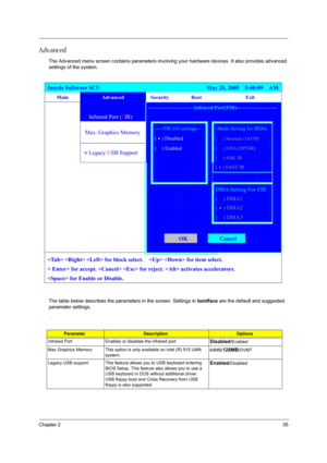 Page 41Chapter 235
Advanced
The Advanced menu screen contains parameters involving your hardware devices. It also provides advanced 
settings of the system.
The table below describes the parameters in the screen. Settings in boldface are the default and suggested 
parameter settings.
 .
ParameterDescriptionOptions
Infrared Port Enables or disables the infrared port.
Disabled/Enabled
Max Graphics Memory This option is only available on Intel (R) 915 UMA 
system.64MB/
128MB/DVMT
Legacy USB support This feature...