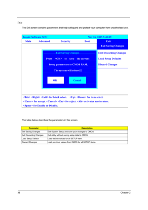 Page 4438Chapter 2
Exit
The Exit screen contains parameters that help safeguard and protect your computer from unauthorized use.
The table below describes the parameters in this screen.
ParameterDescription
Exit Saving Changes Exit System Setup and save your changes to CMOS.
Exit Discarding Changes Exit utility without saving setup data to CMOS.
Load Setup Default Load default values for all SETUP item.
Discard Changes Load previous values from CMOS for all SETUP items.
Insyde Software SCU...