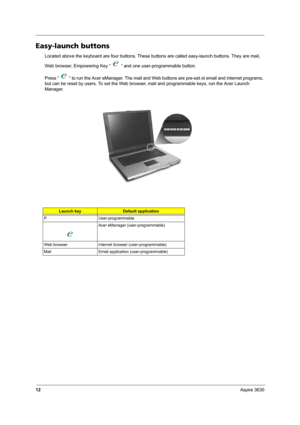 Page 1712Aspire 3630
Easy-launch buttons
Located above the keyboard are four buttons. These buttons are called easy-launch buttons. They are mail, 
Web browser, Empowering Key “   “ and one user-programmable button.
Press “   “ to run the Acer eManager. The mail and Web buttons are pre-set ot email and internet programs, 
but can be reset by users. To set the Web browser, mail and programmable keys, run the Acer Launch 
Manager. 
Launch keyDefault application
P User-programmable
Acer eManager...