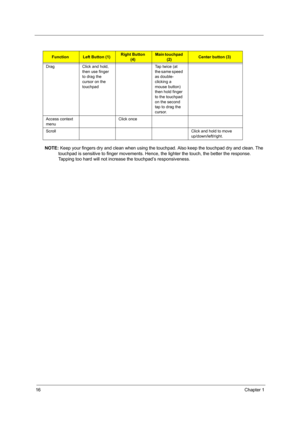 Page 2416Chapter 1
NOTE: Keep your fingers dry and clean when using the touchpad. Also keep the touchpad dry and clean. The 
touchpad is sensitive to finger movements. Hence, the lighter the touch, the better the response. 
Tapping too hard will not increase the touchpad’s responsiveness.
Drag Click and hold, 
then use finger 
to drag the 
cursor on the 
touchpadTap twice (at 
the same speed 
as double-
clicking a 
mouse button) 
then hold finger 
to the touchpad 
on the second 
tap to drag the 
cursor.
Access...