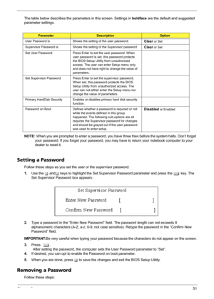 Page 59Chapter 251
The table below describes the parameters in this screen. Settings in boldface are the default and suggested 
parameter settings.
NOTE: When you are prompted to enter a password, you have three tries before the system halts. Don’t forget 
your password. If you forget your password, you may have to return your notebook computer to your 
dealer to reset it.
Setting a Password
Follow these steps as you set the user or the supervisor password:
1.Use the w andy keys to highlight the Set Supervisor...