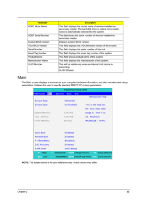 Page 39Chapter 233
Main
The Main screen displays a summary of your computer hardware information, and also includes basic setup 
parameters. It allows the user to specify standard IBM PC AT system parameters.
NOTE: The screen above is for your reference only. Actual values may differ. HDD1 Mode Name This field displays the model name of devices installed on 
secondary master. The hard disk drive or optical drive model 
name is automatically detected by the system.
HDD1 Serial Number The field shows the serial...