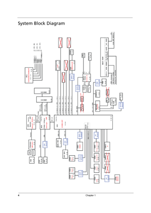 Page 104Chapter 1
System Block Diagram 