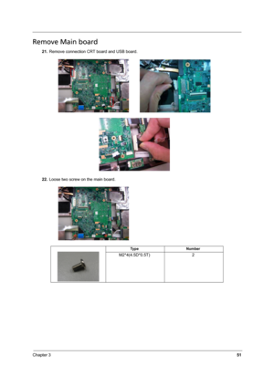 Page 59Chapter 351
Remove Main board
21.Remove connection CRT board and USB board.
22.Loose two screw on the main board.
Ty p e N u m b e r
M2*4(4.5D*0.5T) 2 