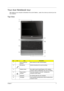Page 15Chapter 17
Your Acer Notebook tour
After setting up your computer as illustrated in the Just for Starters... poster, let us show you around your new 
Acer notebook.
Top View
No.IconItemDescription
1 Acer Crystal Eye 
webcamWeb camera for video communication.
2 Microphone Internal microphone for sound recording.
3 Display screen Also called Liquid-Crystal Display (LCD), displays 
computer output (Configuration may vary by models).
4 Power button / 
indicatorTurns the computer on and off. / Indicates the...