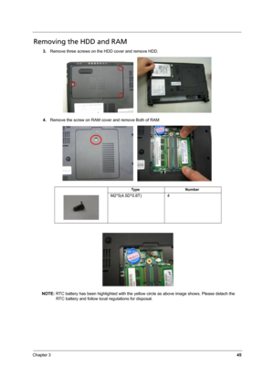 Page 51Chapter 345
Removing the HDD and RAM
3.Remove three screws on the HDD cover and remove HDD. 
4.Remove the screw on RAM cover and remove Both of RAM
NOTE: RTC battery has been highlighted with the yellow circle as above image shows. Please detach the 
RTC battery and follow local regulations for disposal.
Ty p e N u m b e r
M2*5(4.5D*0.8T) 4 