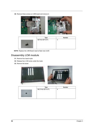 Page 6256Chapter 3
30.Remove three screws on USB board and remove it.
NOTE: Replace the USB Board need to flash new UUID
Disassembly LCM module
31.Remove four bezel mylar.
32.Release four LCM screw under the mylar.
33.Remove the bezel.
Ty p e N u m b e r
M2*4(4.5D*0.5T) 3
Ty p e N u m b e r
M2.5*4(4.5D*0.5T) 4 