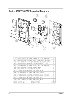 Page 8680Chapter 6
Aspire 3810T/3810TZ Exploded Diagram 