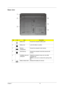 Page 17Chapter 111
Base view
No.IconItemDescription
1 Battery bay Houses the computers battery pack.
2 Battery lock Locks the battery in position.
3 Memory 
compartmentHouses the computers main memory.
4 Hard disk bay Houses the computers hard disk (secured with 
screws).
5 Ventilation slots and 
cooling fanEnable the computer to stay cool, even after 
prolonged use.
NOTE: Do not cover or obstruct the opening of the 
fan.
6 Battery release latch Releases the battery for removal. 