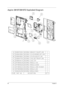 Page 8680Chapter 6
Aspire 3810T/3810TZ Exploded Diagram 