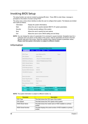 Page 3832Chapter 2
Invoking BIOS Setup
The setup function can only be invoked by pressing F2 when   Press  to enter Setup  message is 
prompted on the bottom of screen during POST.
The setup uses a menu driven interface to allow the user to configure their system. The features are divided 
into 6 parts as follows:
Information Display the system informations.
Main allows the user to specify standard IBM PC AT system parameters.
Security Provides security settings of the system.
Boot Allows the user to specify...