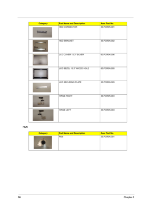 Page 9488Chapter 6
FAN
HDD CONNECTOR 20.PCR0N.001
HDD BRACKET 33.PCR0N.002
LCD COVER 13.3 SILVER 60.PCR0N.006
LCD BEZEL 13.3 W/CCD HOLE 60.PCR0N.005
LCD SECURING PLATE 33.PCR0N.005
HINGE RIGHT 33.PCR0N.004
HINGE LEFT 33.PCR0N.003
CategoryPart Name and DescriptionAcer Part No.
FAN 23.PCR0N.001
CategoryPart Name and DescriptionAcer Part No. 