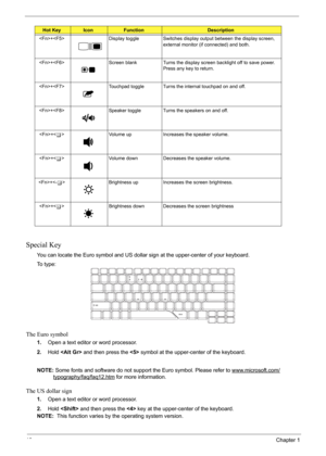 Page 24
18Chapter 1
Special Key
You can locate the Euro symbol and US dollar sign at the upper-center of your keyboard.
To  t y p e :
The Euro symbol
1. Open a text editor or word processor.
2. Hold    and then press the   symbol at the upper-center of the keyboard.
NOTE:  Some fonts and software do not support the Euro symbol. Please refer to www.microsoft.com/
typography/f aq/faq12.htm for more information.
The US dollar sign
1.Open a text editor or word processor.
2. Hold    and then press the   key at the...