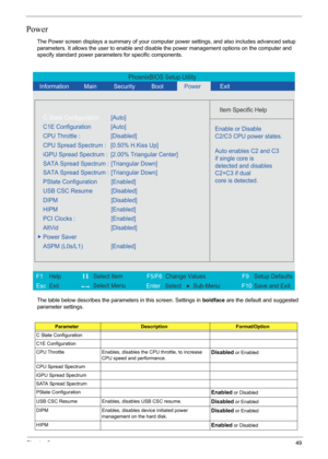 Page 55
Chapter 249
Power
The Power screen displays a summary of your computer power settings, and also includes advanced setup 
parameters. It allows the user to enable and dis able the power management options on the computer and 
specify standard power parameters for specific components.
The table below describes the parameters in this screen. Settings in  boldface are the default and suggested 
parameter settings.
ParameterDescriptionFormat/Option
C State Configuration
C1E Configuration
CPU Throttle...