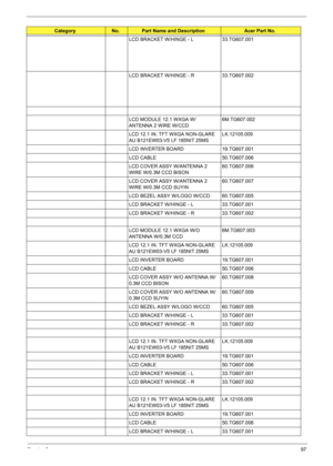 Page 103
Chapter 697
LCD BRACKET W/HINGE - L  33.TG607.001
LCD BRACKET W/HINGE - R 33.TG607.002
LCD MODULE 12.1 WXGA W/
ANTENNA 2 WIRE W/CCD 6M.TG607.002
LCD 12.1 IN. TFT WXGA NON-GLARE 
AU B121EW03-V5 LF 185NIT 25MS LK.12105.009
LCD INVERTER BOARD 19.TG607.001
LCD CABLE 50.TG607.006
LCD COVER ASSY W/ANTENNA 2 
WIRE W/0.3M CCD BISON 60.TG607.006
LCD COVER ASSY W/ANTENNA 2 
WIRE W/0.3M CCD SUYIN 60.TG607.007
LCD BEZEL ASSY W/LOGO W/CCD 60.TG607.005
LCD BRACKET W/HINGE - L  33.TG607.001
LCD BRACKET W/HINGE - R...