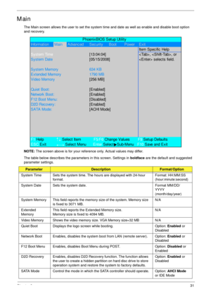Page 41Chapter 231
Main
The Main screen allows the user to set the system time and date as well as enable and disable boot option 
and recovery.
NOTE: The screen above is for your reference only. Actual values may differ.
The table below describes the parameters in this screen. Settings in boldface are the default and suggested 
parameter settings.
ParameterDescriptionFormat/Option
System Time Sets the system time. The hours are displayed with 24-hour 
format.Format: HH:MM:SS 
(hour:minute:second) 
System Date...