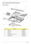 Page 158148Chapter 6
Aspire 4530/4230 Exploded Diagram
Main Assembly
ItemDescriptionPart Number
1 Middle Cover 42.ARE07.001
2 Upper Cover 60.ARE07.001
3 Thermal Module 60.ARE07.008
4 Lower Cover 60.ARE07.003
5 Thermal Cover 42.ARE07.002
6 FFC Cable LED (3V, 58.5 MM, 12/12P)  50.ARE07.002
7 Express Card Dummy  42.ARE07.003
8 SD Card Dummy 42.TG607.005 