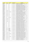 Page 178Appendix A168
AS4530-
601G16CCHINA China LX.ARD0C.004 AS4530-601G16C LINPUSACN1 UMACEF 1*1G/160/
6L/5R/CB_FP_0.3D_HG_EN91
AS4530-
702G25MiPA USA LX.ARD0X.002 AS4530-702G25Mi VHP32ATUS1 MC UMACEF 1*2G/
250/6L/5R/CB_bg_FP_0.3D_HG_EN32
AS4530-
803G25MiPA USA LX.ARD0X.007 AS4530-803G25Mi VHP32ATUS1 MC UMACEF 2G+1G/
250/BT/6L/5R/CB_bg_FP_0.3D_HG_EN32
AS4530-
824G25MiPA USA LX.ARD0X.012 AS4530-824G25Mi VHP64ATCA2 MC UMACEF 2*2G/
250/BT/6L/5R/CB_bg_FP_0.3D_HG_EN11
AS4530-
823G25MiPA USA LX.ARD0X.013...