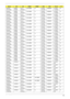 Page 182Appendix A172
AS4230-
401G16MnSMPSI
4025WN14.1
WXGAGSO1GBII6 N N160G
B 5.4KSNSM8XS 3rd WiFi 
1x2 BGNN
AS4230-
401G16MnSMPSI
4025WN14.1
WXGAGSO1GBII6 N N160G
B 5.4KSNSM8XS 3rd WiFi 
1x2 BGNN
AS4230-
401G16MnSMPSI
4025WN14.1
WXGAGSO1GBII6 N N160G
B 5.4KSNSM8XS 3rd WiFi 
1x2 BGNN
AS4230-
401G16MnSMPSI
4025WN14.1
WXGAGSO1GBII6 N N160G
B 5.4KSNSM8XS 3rd WiFi 
1x2 BGNN
AS4230-
401G12MnSMPSI
4025WN14.1
WXGAGSO1GBII6 N N120G
B 5.4KSNSM8XS 3rd WiFi 
1x2 BGNN
AS4230-
401G12MnSMPSI
4025WN14.1
WXGAGSO1GBII6 N N120G...