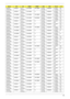 Page 186Appendix A176
AS4530-
702G12MnATRM70 N14.1
WXGAGSO1GBII6 SO1GBII6 N120G
B 5.4KSNSM8XS 3rd WiFi 
1x2 BGNBT 
2.0
AS4530-
701G12MnATRM70 N14.1
WXGAGSO1GBII6 N N120G
B 5.4KSNSM8XS 3rd WiFi 
1x2 BGNBT 
2.0
AS4530-
802G25MnAT U Z M 8 0 N 1 4 . 1
WXGAGSO1GBII6 SO1GBII6 N250G
B 5.4KSNSM8XS 3rd WiFi 
1x2 BGNBT 
2.0
AS4530-
843G32MnAT U Z M 8 4 N 1 4 . 1
WXGAGSO1GBII6 SO2GBII6 N320G
B 5.4KSNSM8XS 3rd WiFi 
1x2 BGNBT 
2.0
AS4530-
701G16MiATRM70 N14.1
WXGAGSO1GBII6 N N160G
B 5.4KSNSM8XS 3rd WiFi 
BGBT 
2.0
AS4530-...