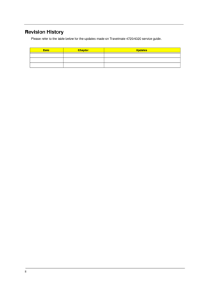 Page 2ii
Revision History
Please refer to the table below for the updates made on Travelmate 4720/4320 service guide.
DateChapterUpdates 