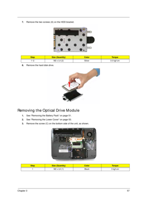 Page 67Chapter 357
7.Remove the two screws (A) on the HDD bracket.  
8.Remove the hard disk drive. 
Removing the Optical Drive Module
1.See “Removing the Battery Pack” on page 51.
2.See “Removing the Lower Cover” on page 53.
3.Remove the screw (C) on the bottom side of the unit, as shown. 
StepSize (Quantity)ColorTo r q u e
1~2 M2 x L4 (2) Silver 3.0 kgf-cm
StepSize (Quantity)ColorTo r q u e
1 M2 x L6 (1) Black 3 kgf-cm 