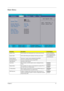 Page 51Chapter 241
Main Menu
 
ParameterDescriptionFormat/Option
System Time Set the system time following the hour-minute-second format. Format: HH:MM:SS 
(hour:minute:second) 
System Date Set the date following the weekday-month-day-year format. Format MM/DD/YYYY 
(month/day/year) 
System Memory Total size of  system memory detected during POST. 
Extended Memory Total size of extended memory during POST. 
Video Memory Total size of VGA memory.
Quiet Boot When Enabled, the BIOS splash screen is displayed...