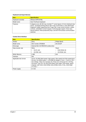 Page 45Chapter 135
 
Keyboard and Input Devices
ItemSpecification
Keyboard controller Winbond WPC8768L
Model name Acer FineTouch keyboard
Features 5-degree curve, 88-/89- key, inverted “T” cursor layout, 2.5 mm (minimum) key 
travel,  touchpad pointing device with 4-way scroll button or Acer BioProtect 
fingerprint reader supporting Acer Finger Nav 4-way control function, hotkey 
controls, embedded numeric keypad, multi-language support, three easy-
launch buttons, three productivity keys, and two front-access...