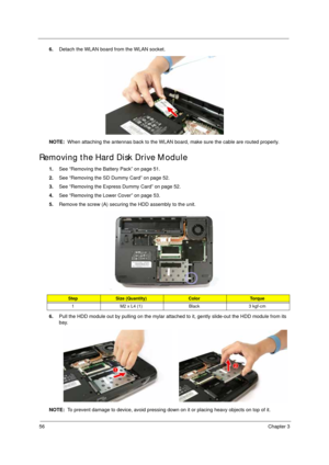 Page 6656Chapter 3
6.Detach the WLAN board from the WLAN socket. 
NOTE:  When attaching the antennas back to the WLAN board, make sure the cable are routed properly. 
Removing the Hard Disk Drive Module 
1.See “Removing the Battery Pack” on page 51.
2.See “Removing the SD Dummy Card” on page 52.
3.See “Removing the Express Dummy Card” on page 52.
4.See “Removing the Lower Cover” on page 53.
5.Remove the screw (A) securing the HDD assembly to the unit.    
6.Pull the HDD module out by pulling on the mylar...