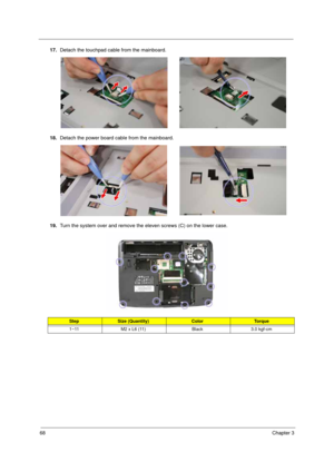 Page 7868Chapter 3
17.Detach the touchpad cable from the mainboard.
18.Detach the power board cable from the mainboard.
19.Turn the system over and remove the eleven screws (C) on the lower case. 
StepSize (Quantity)ColorTo r q u e
1~11 M2 x L6 (11) Black 3.0 kgf-cm 